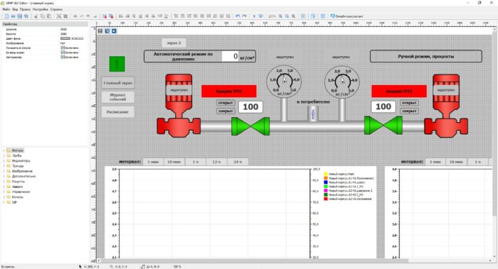 Разработка SCADA-систем: программирование АСУТП